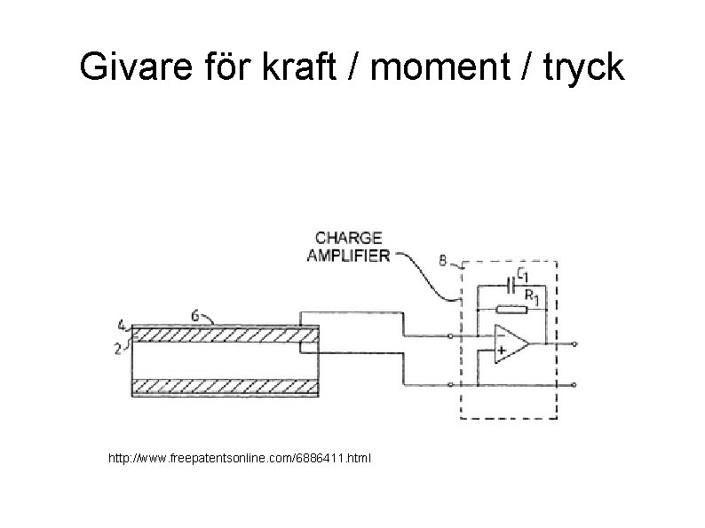 Givare för kraft / moment / tryck http: //www. freepatentsonline. com/6886411. html 