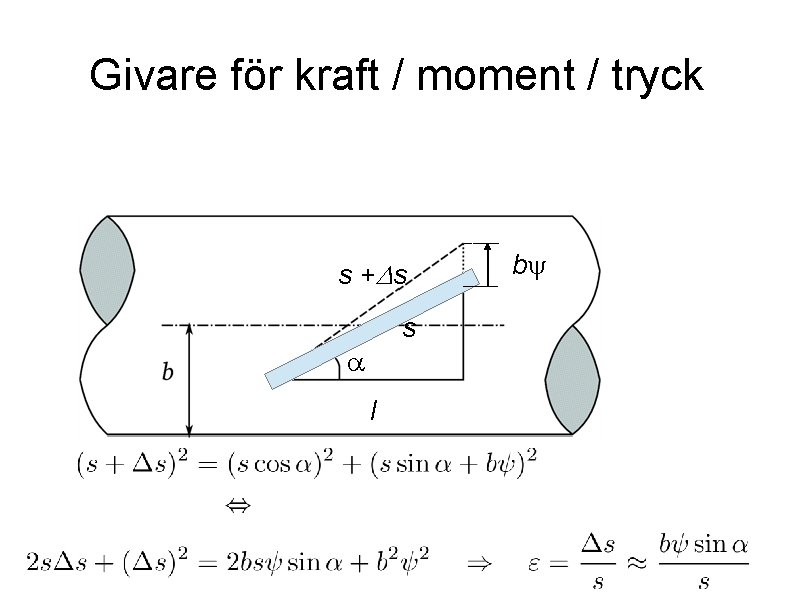 Givare för kraft / moment / tryck s + Ds s a l by