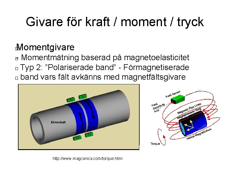 Givare för kraft / moment / tryck Momentgivare � - Momentmätning baserad på magnetoelasticitet