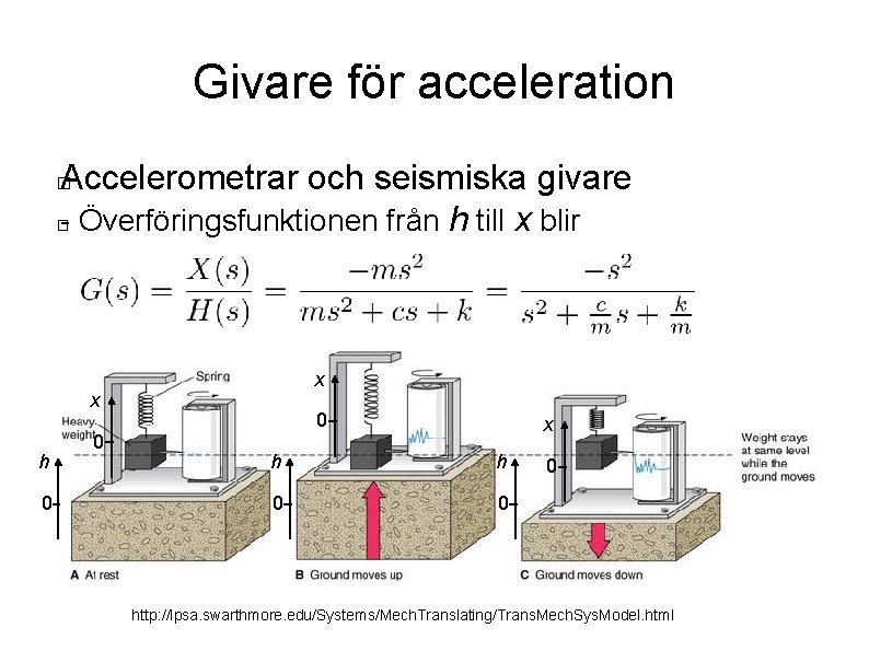 Givare för acceleration Accelerometrar och seismiska givare � - Överföringsfunktionen från h till x