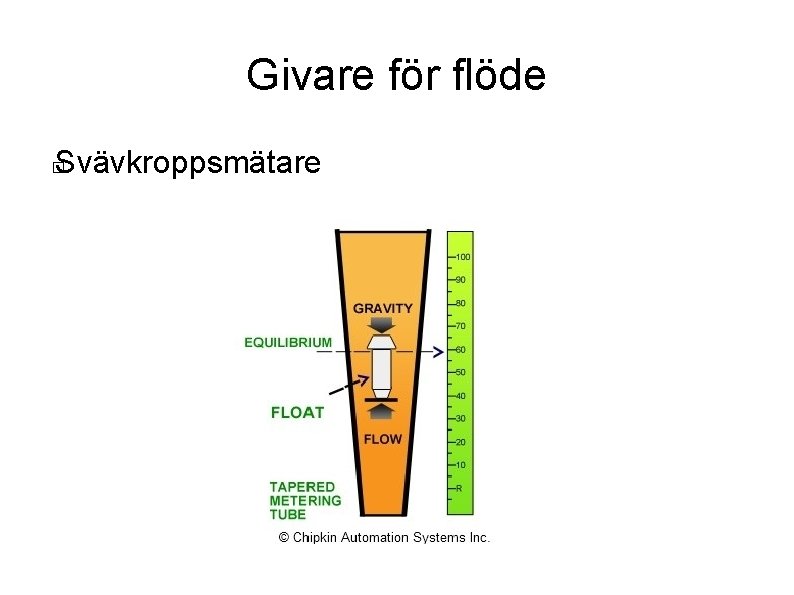 Givare för flöde Svävkroppsmätare � 