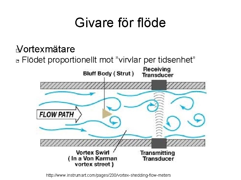 Givare för flöde Vortexmätare � - Flödet proportionellt mot ”virvlar per tidsenhet” � http: