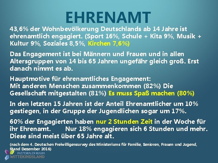 EHRENAMT 43, 6% der Wohnbevölkerung Deutschlands ab 14 Jahre ist ehrenamtlich engagiert. (Sport 16%,