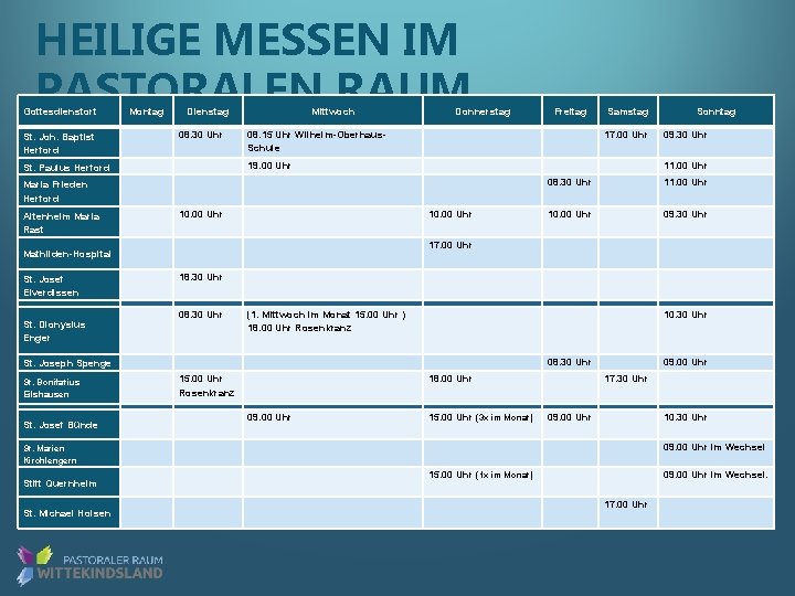 HEILIGE MESSEN IM PASTORALEN RAUM Gottesdienstort Montag Dienstag Mittwoch Donnerstag Freitag Samstag Sonntag St.