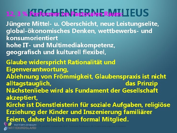 KIRCHENFERNE MILIEUS 12, 3 % Performer im Pastoralen Raum: Jüngere Mittel- u. Oberschicht, neue