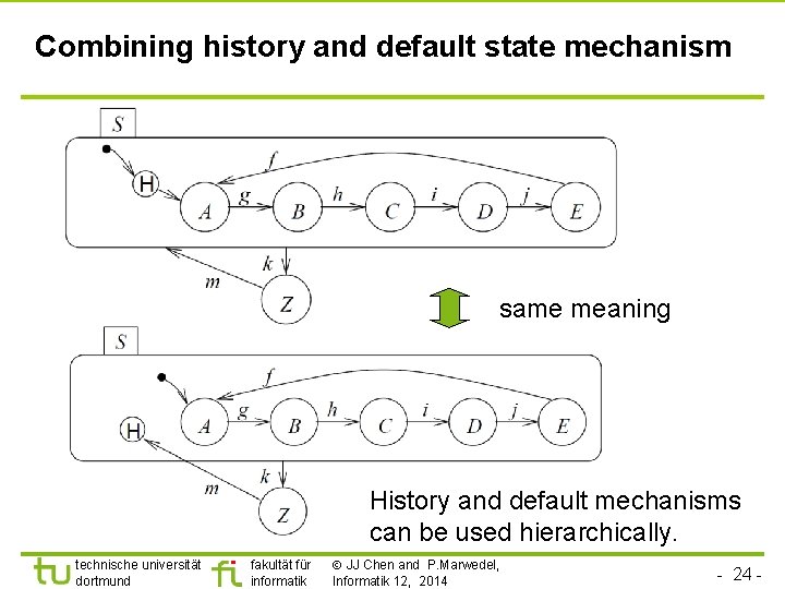 Combining history and default state mechanism same meaning History and default mechanisms can be