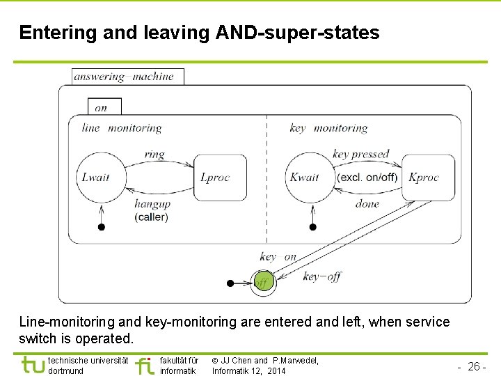 Entering and leaving AND-super-states Line-monitoring and key-monitoring are entered and left, when service switch