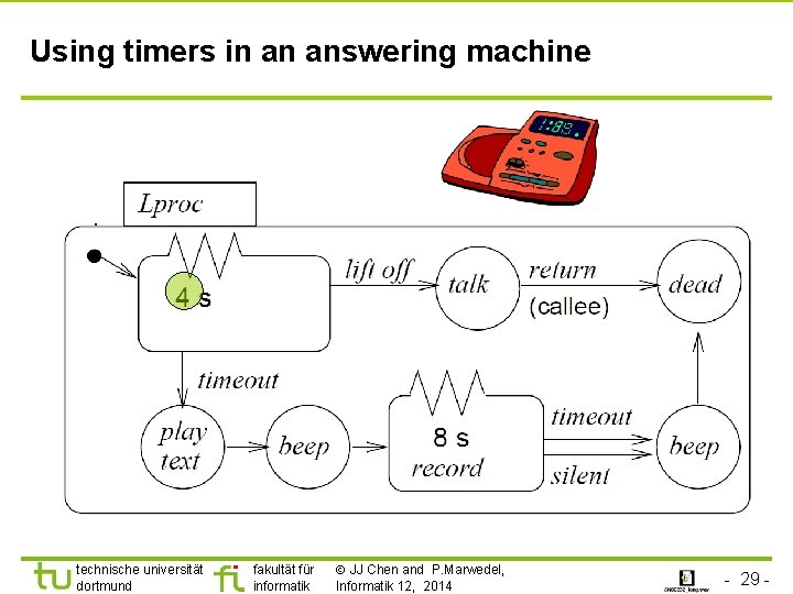 Using timers in an answering machine . technische universität dortmund fakultät für informatik JJ