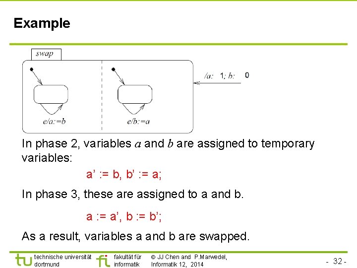 Example In phase 2, variables a and b are assigned to temporary variables: a’