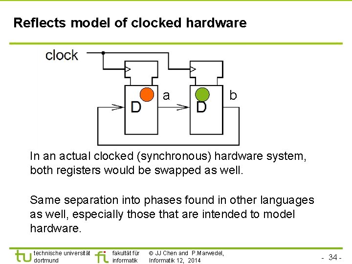 Reflects model of clocked hardware a b In an actual clocked (synchronous) hardware system,