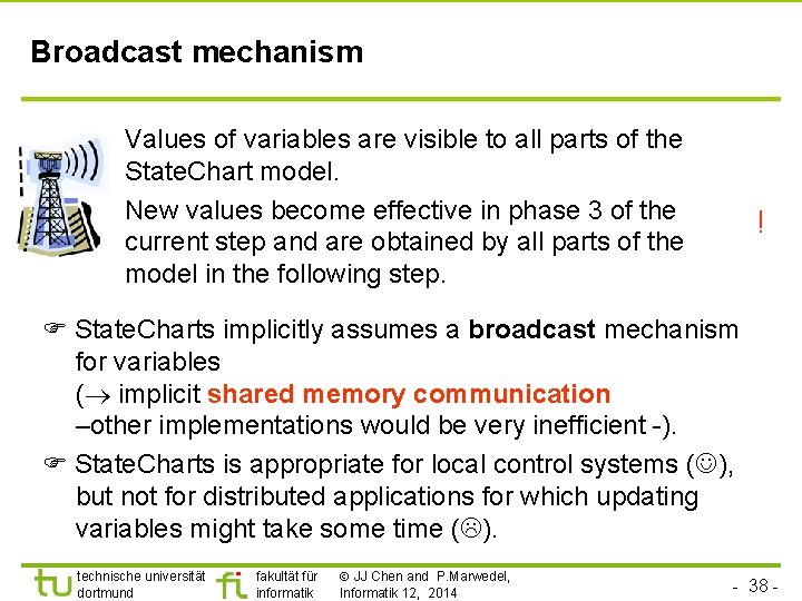 Broadcast mechanism Values of variables are visible to all parts of the State. Chart