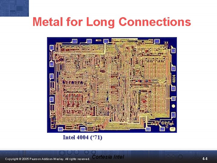 Metal for Long Connections Intel 4004 (‘ 71) Copyright © 2005 Pearson Addison-Wesley. All