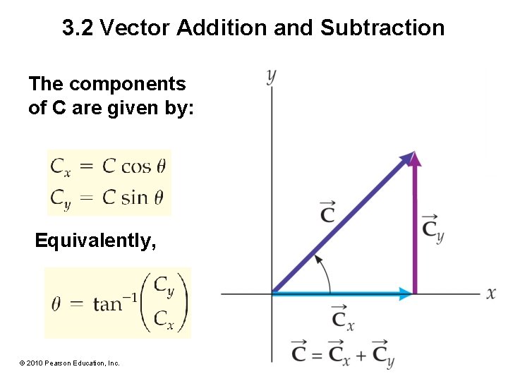 3. 2 Vector Addition and Subtraction The components of C are given by: Equivalently,