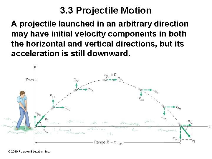 3. 3 Projectile Motion A projectile launched in an arbitrary direction may have initial