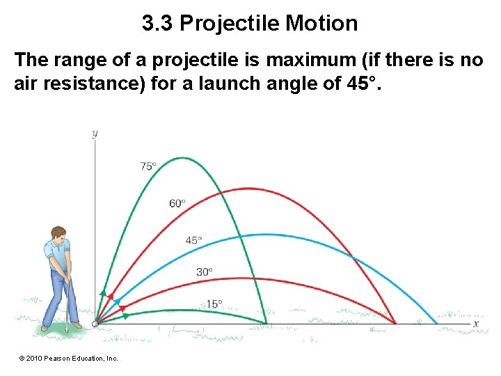 3. 3 Projectile Motion The range of a projectile is maximum (if there is