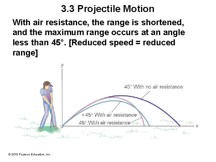 3. 3 Projectile Motion With air resistance, the range is shortened, and the maximum