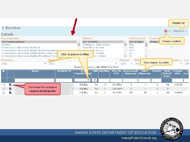 3/2/2021 HAWAII STATE DEPARTMENT OF EDUCATION Hawaii. Public. Schools. org 14 
