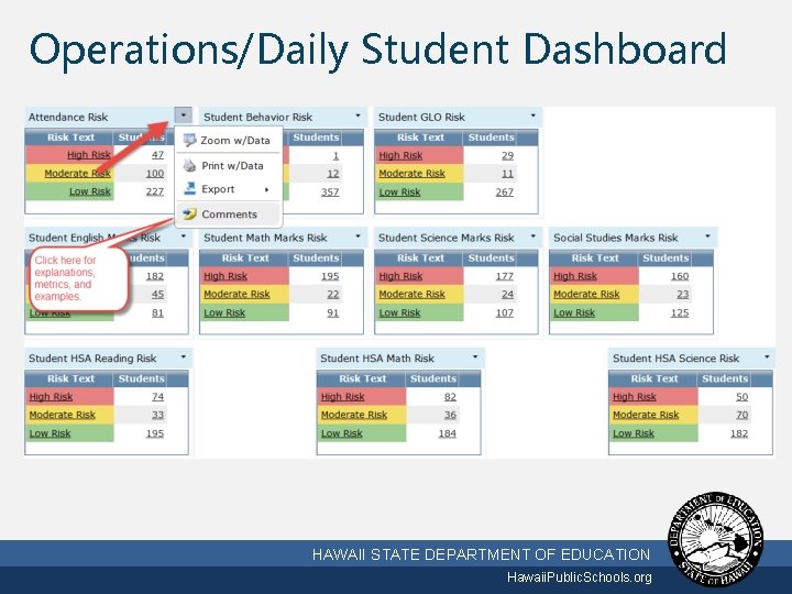 Operations/Daily Student Dashboard 3/2/2021 HAWAII STATE DEPARTMENT OF EDUCATION Hawaii. Public. Schools. org 21