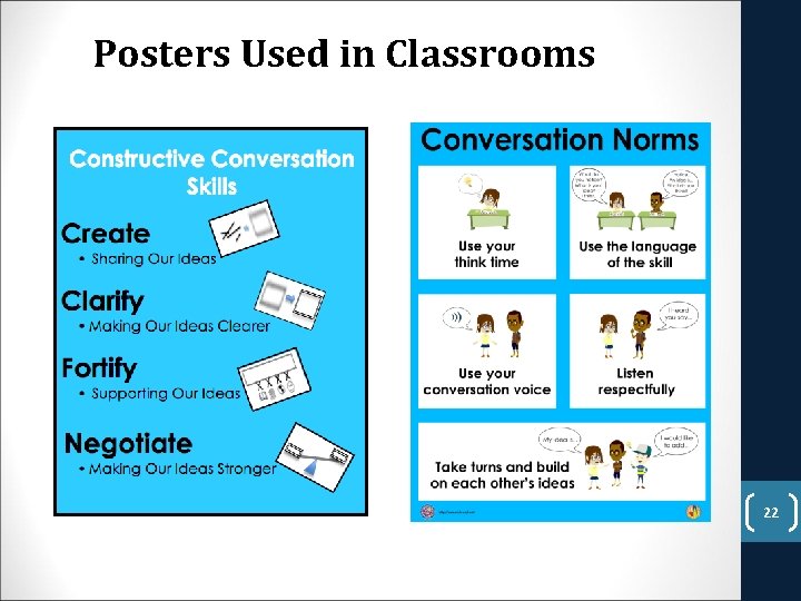 Posters Used in Classrooms 22 