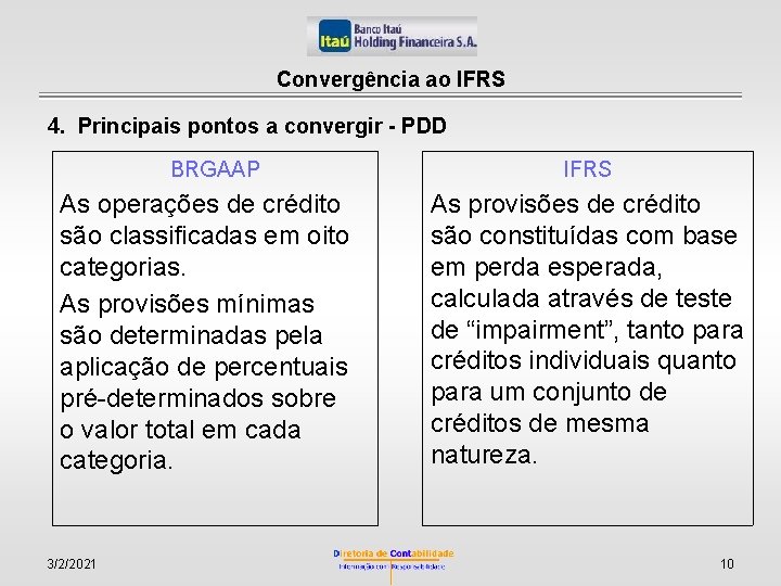 Convergência ao IFRS 4. Principais pontos a convergir - PDD BRGAAP As operações de