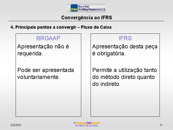 Convergência ao IFRS 4. Principais pontos a convergir – Fluxo de Caixa BRGAAP Apresentação