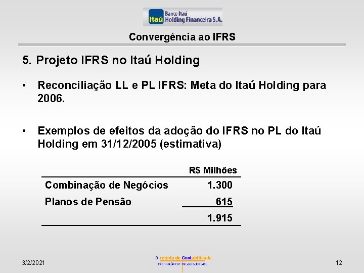 Convergência ao IFRS 5. Projeto IFRS no Itaú Holding • Reconciliação LL e PL