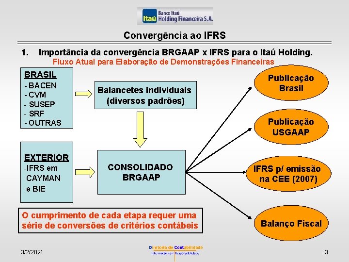 Convergência ao IFRS 1. Importância da convergência BRGAAP x IFRS para o Itaú Holding.