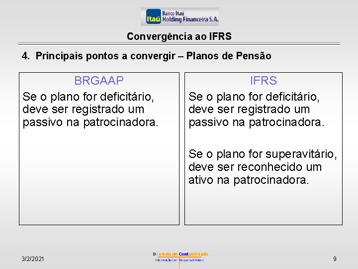 Convergência ao IFRS 4. Principais pontos a convergir – Planos de Pensão BRGAAP Se