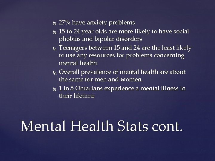  27% have anxiety problems 15 to 24 year olds are more likely to