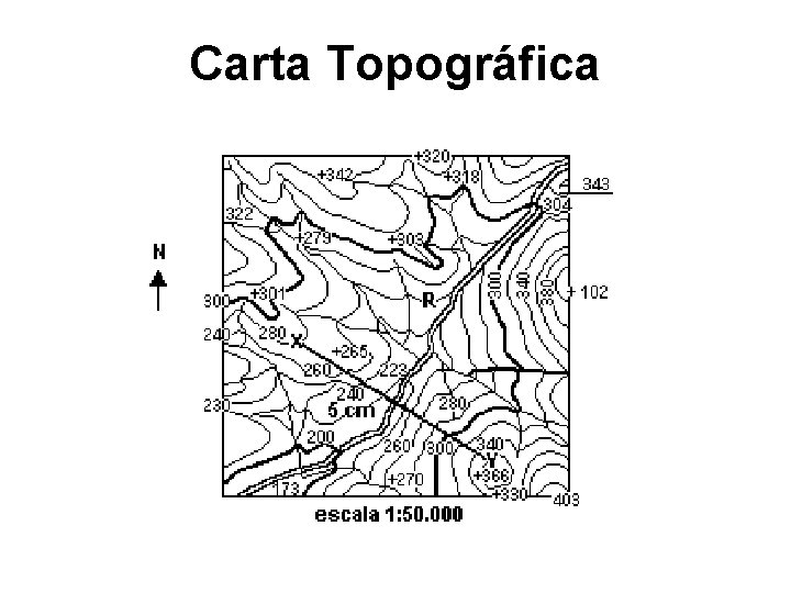 Carta Topográfica Carta Topográfica