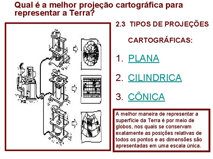 Qual é a melhor projeção cartográfica para representar a Terra? 2. 3 TIPOS DE Qual é a melhor projeção cartográfica para representar a Terra? 2. 3 TIPOS DE