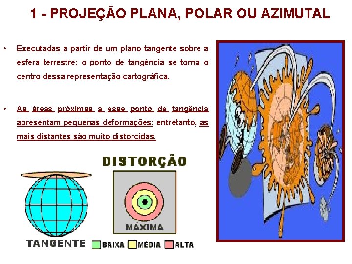 1 - PROJEÇÃO PLANA, POLAR OU AZIMUTAL • Executadas a partir de um plano 1 - PROJEÇÃO PLANA, POLAR OU AZIMUTAL • Executadas a partir de um plano