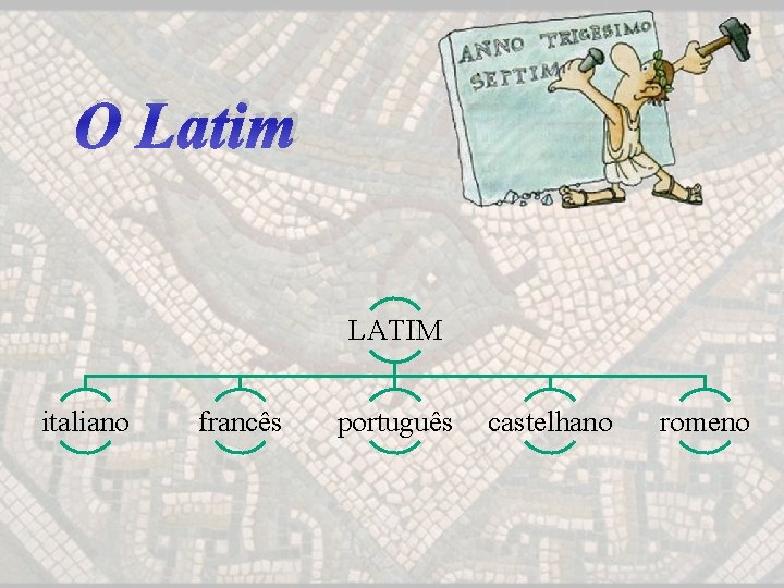 O Latim LATIM italiano francês português castelhano romeno 