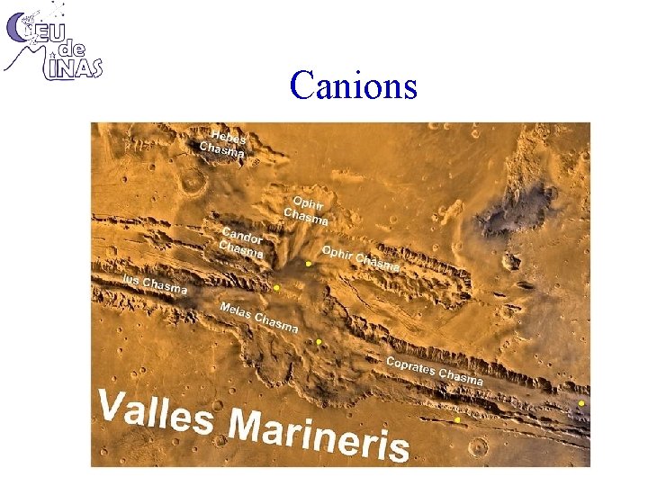 Canions 