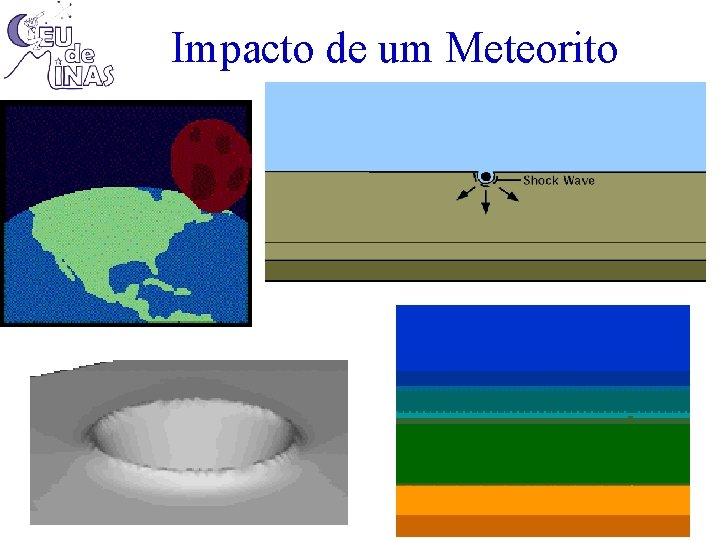 Impacto de um Meteorito 