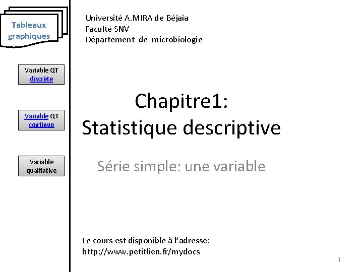 Tableaux graphiques Université A. MIRA de Béjaia Faculté SNV Département de microbiologie Variable QT