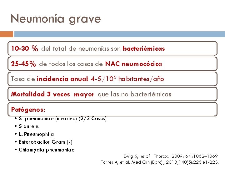 Neumonía grave 10 -30 % del total de neumonías son bacteriémicas 25 -45% de