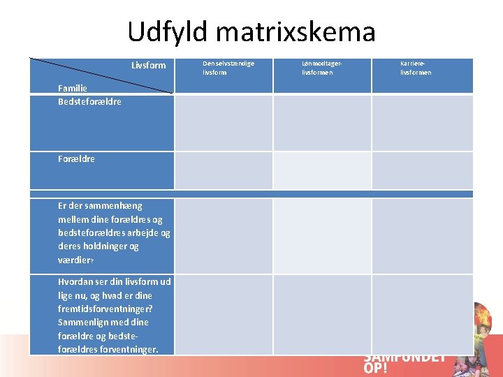 Udfyld matrixskema Livsform Familie Bedsteforældre Den selvstændige livsform Lønmodtagerlivsformen Karrierelivsformen Forældre Er der sammenhæng