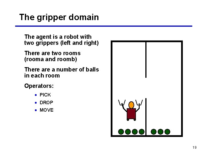 The gripper domain The agent is a robot with two grippers (left and right)