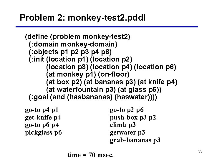 Problem 2: monkey-test 2. pddl (define (problem monkey-test 2) (: domain monkey-domain) (: objects