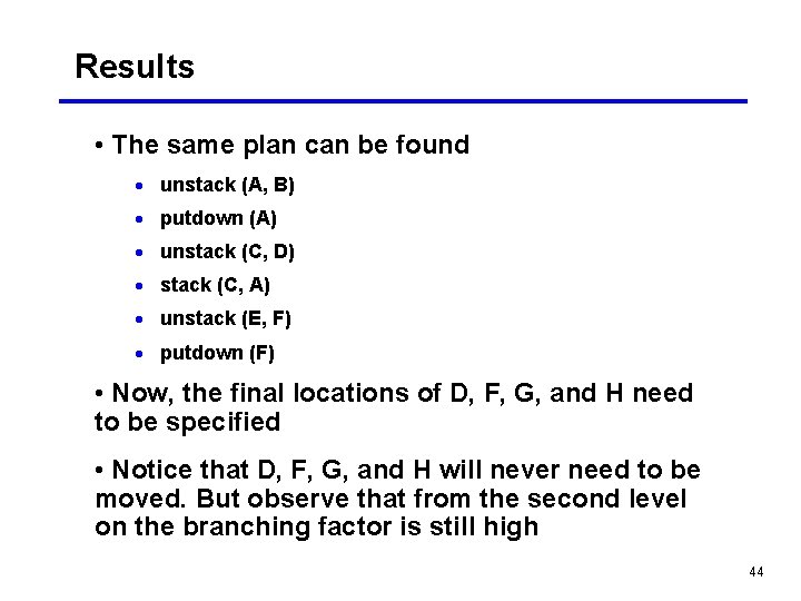 Results • The same plan can be found · unstack (A, B) · putdown