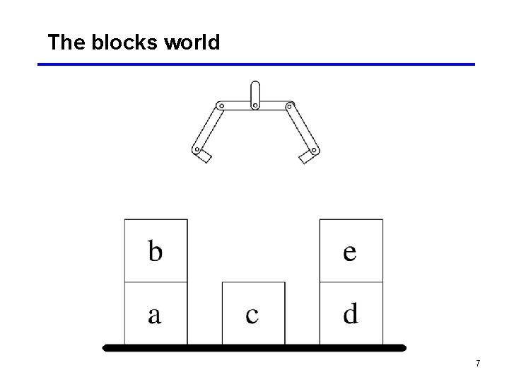 The blocks world 7 