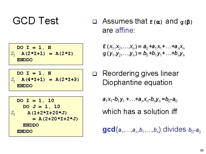 Parallelization Compilation And Platforms 5 Lim 0 Loop