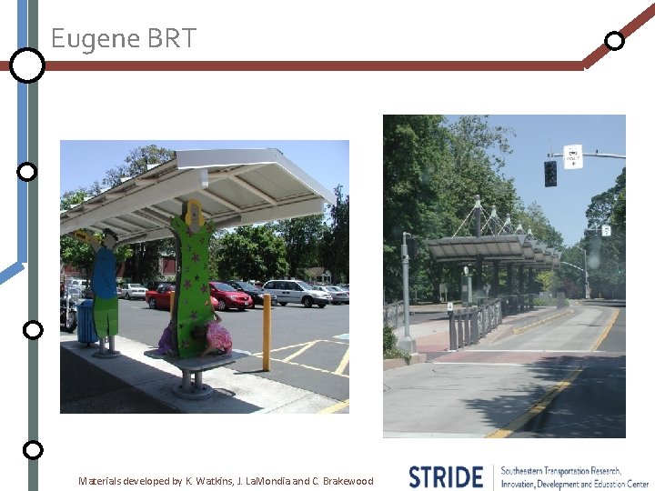 Eugene BRT Materials developed by K. Watkins, J. La. Mondia and C. Brakewood 