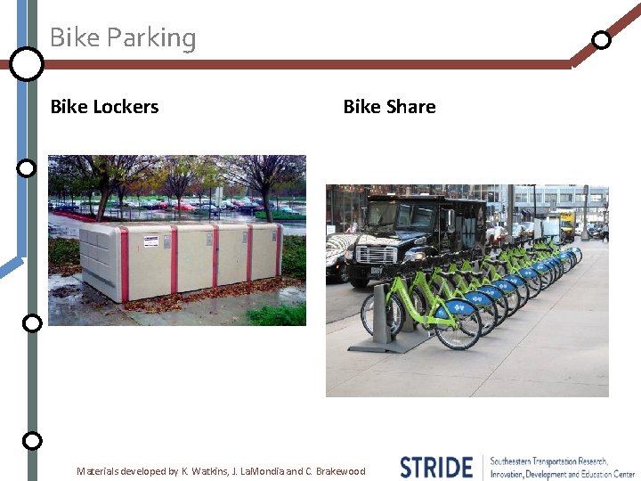 Bike Parking Bike Lockers Bike Share Materials developed by K. Watkins, J. La. Mondia