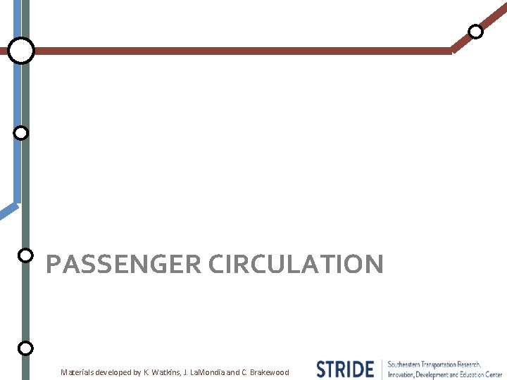 PASSENGER CIRCULATION Materials developed by K. Watkins, J. La. Mondia and C. Brakewood 