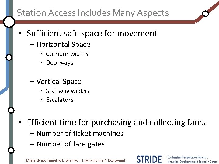 Station Access Includes Many Aspects • Sufficient safe space for movement – Horizontal Space