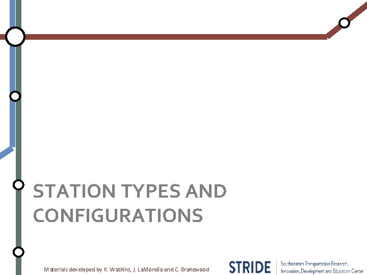 STATION TYPES AND CONFIGURATIONS Materials developed by K. Watkins, J. La. Mondia and C.