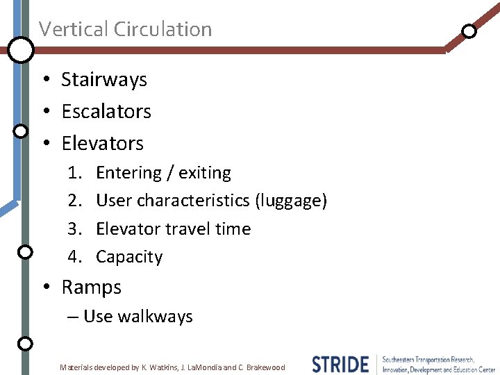 Vertical Circulation • Stairways • Escalators • Elevators 1. 2. 3. 4. Entering /