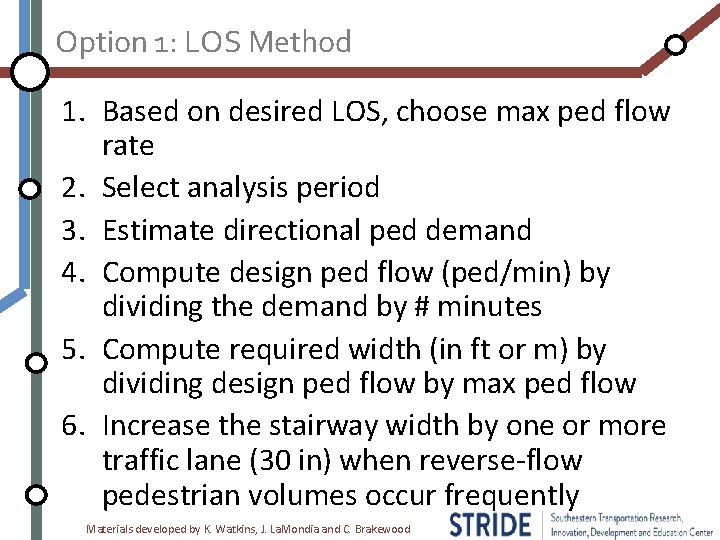 Option 1: LOS Method 1. Based on desired LOS, choose max ped flow rate